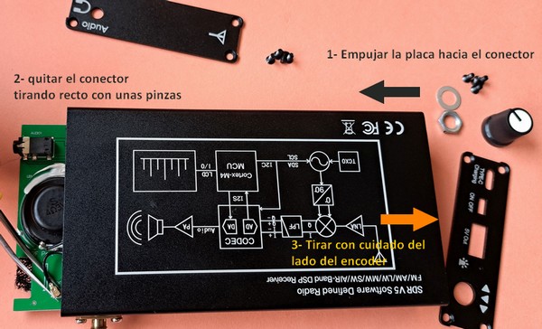 Deep SDR