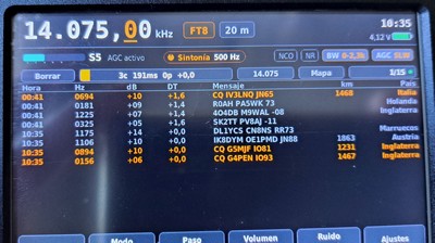 Deep SDR