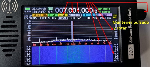 Deep SDR