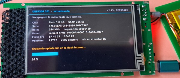 Deep SDR